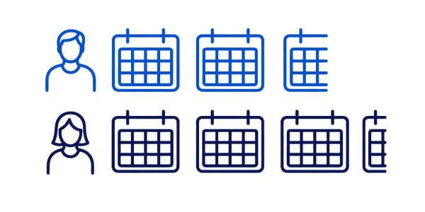 Long term care event duration